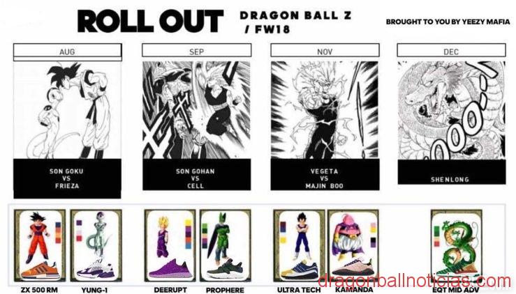 Dragon-ball-Adidas-Date-de-sortie-739x422